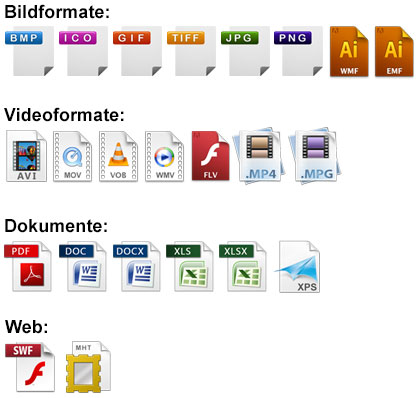 Unterstützte Dateiformate